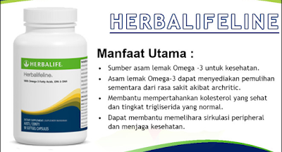 Herbalife Line