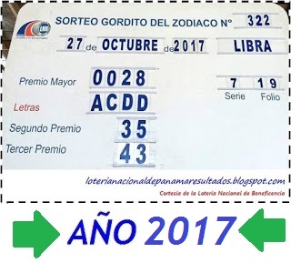 numeros-gordito-zodiaco-16-noviembre-loteria-de-panama