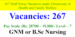 267 Staff Nurse Vacancies under Directorate of Health and Family Welfare