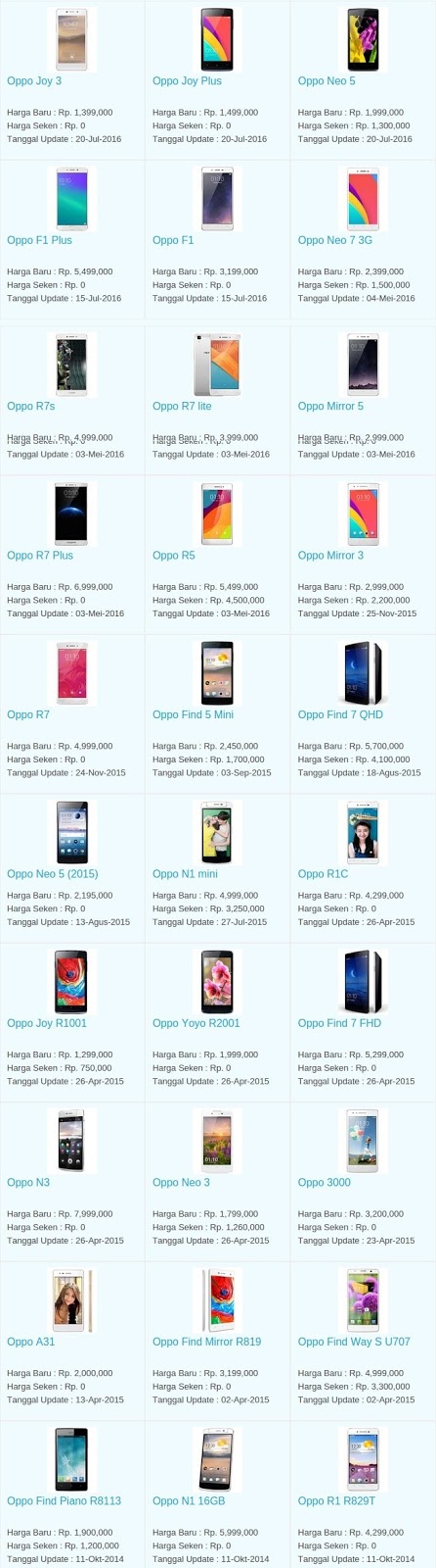 Harga Hp Terbaru Oppo Agustus 2016