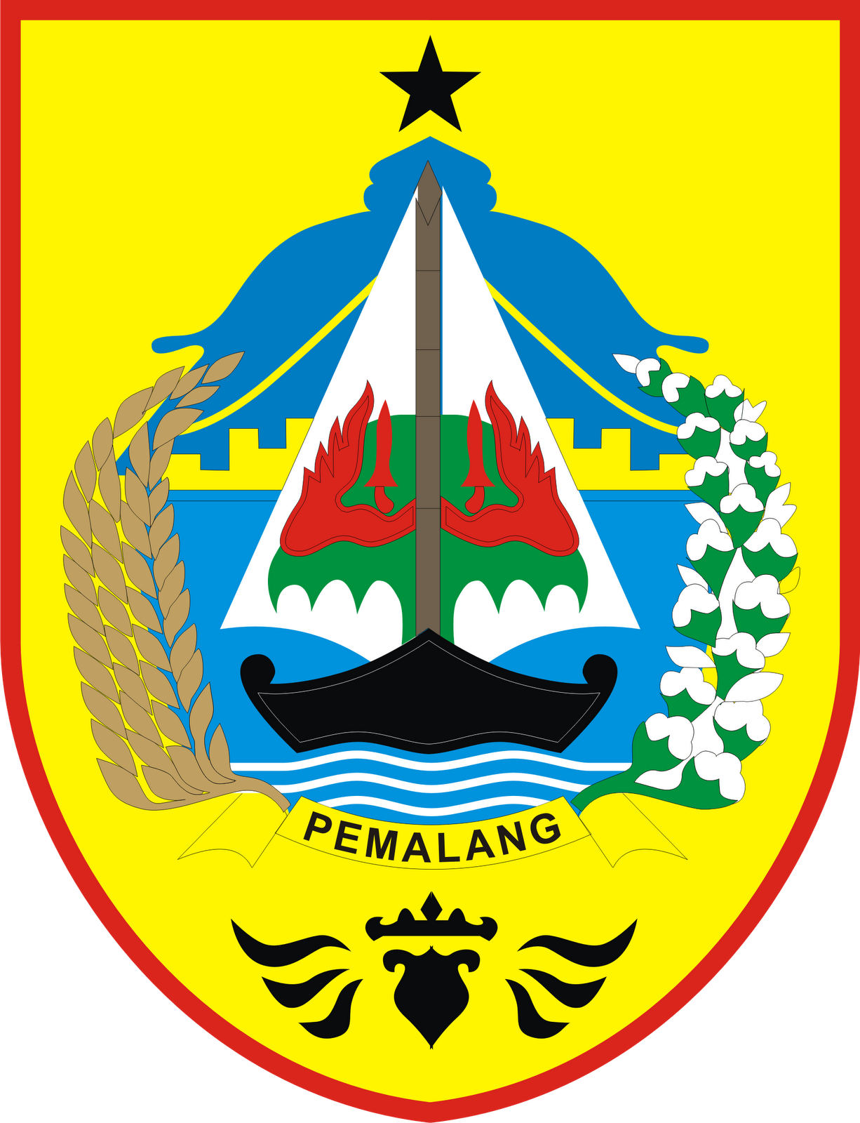 Hasil Quick Count Pilkada Kabupaten Pemalang 2020