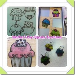 MDKeychain