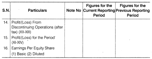 Solutions Class 12 Accountancy Part II Chapter 4 (Analysis of Financial Statements)