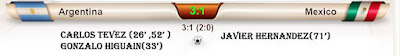 http://southafrica-2010-fifa-worldcup.blogspot.com/