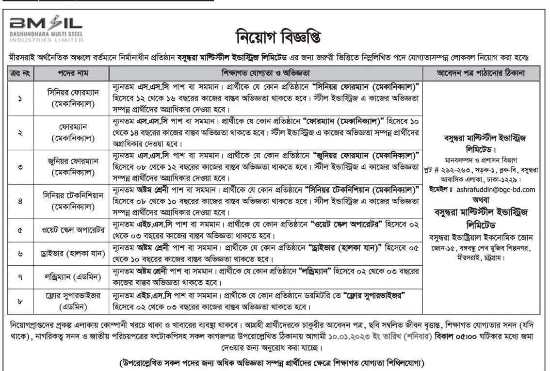 Bashundhara Group Job Circular