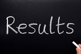  UP Board Class 10th Results 2015