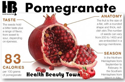 pomegranate