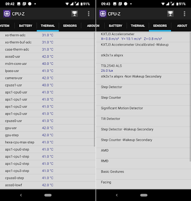 CPU-Z, Thermal & Sensors