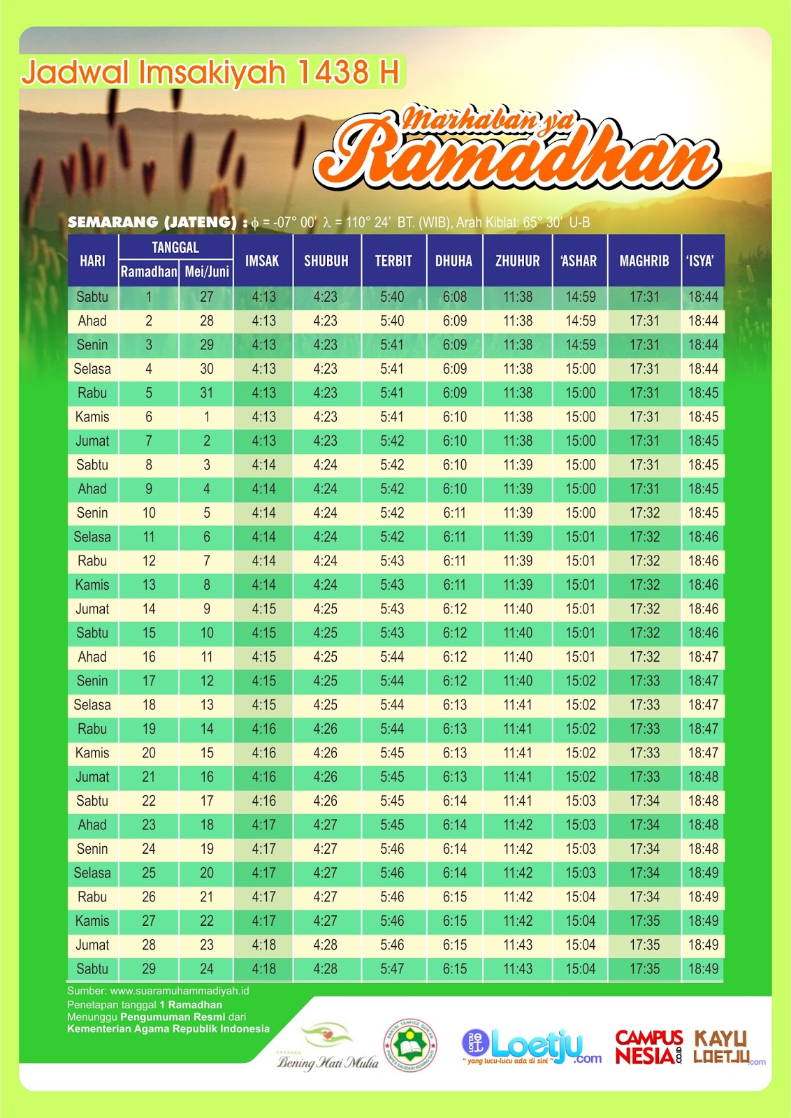 Jadwal Imsakiyah Ramadhan 1438 H tahun 2017 - Campusnesia