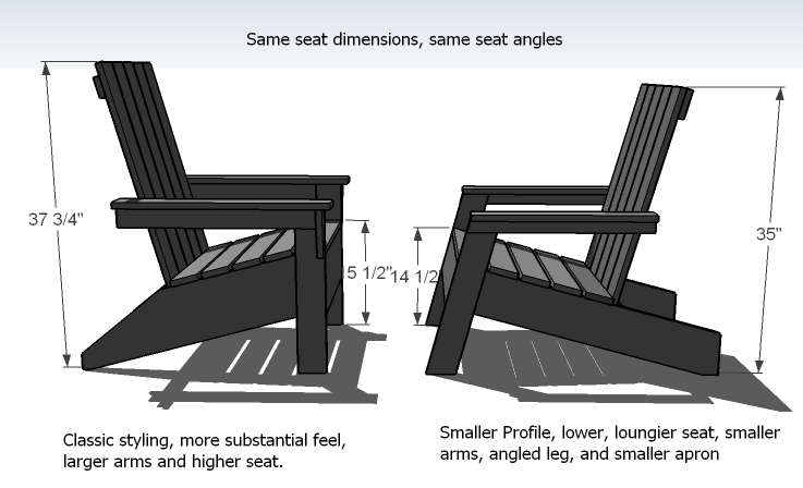 Adirondack Chair Plans