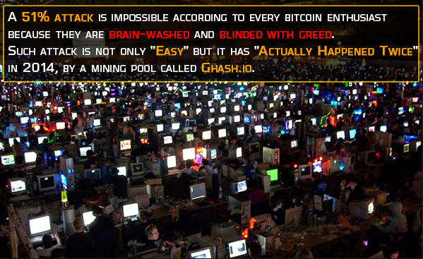 There is no harm inwards solar daytime dreaming peculiarly when you lot alive inwards the crypto Biggest Myth: 51% assail Is Impossible & Bitcoin Is Unstoppable – Chapter[2.11] R[25]