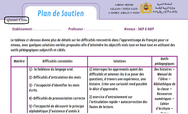 télécharger le plan de remédiation et de soutien de la langue française