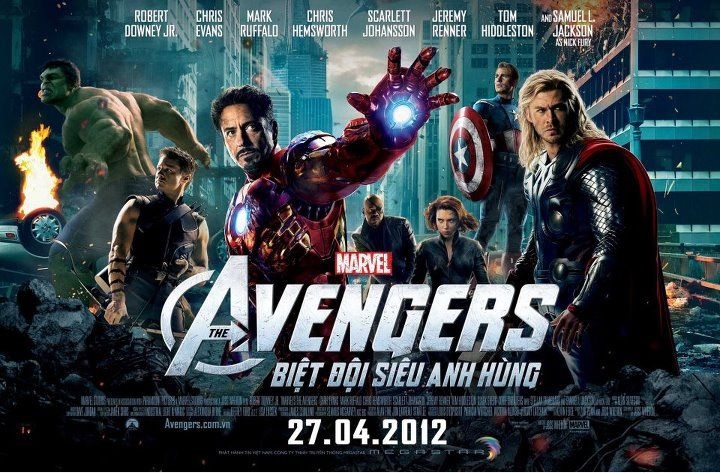 Biệt Đội Siêu Anh Hùng - The Avengers (2012)