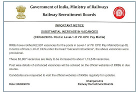 Good News - Railway Group D and Ass. Loco Pilot posts increased 