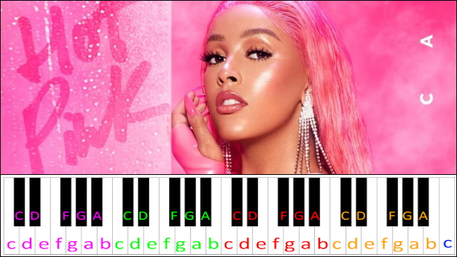 Say So by Doja Cat Piano / Keyboard Easy Letter Notes for Beginners