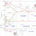 MATERIAL TEKNIK DIAGRAM FE3C  JOMINY TEST CTT DAN TTT