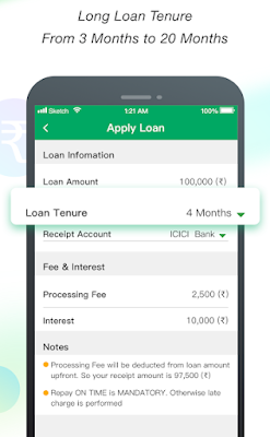  iEasyLoan how to work 