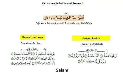 cara solat tarawih