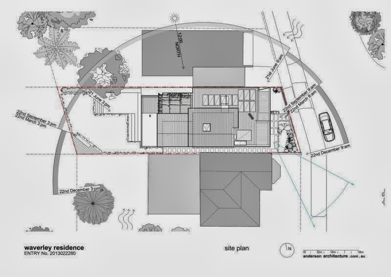 modern home with passive energy design