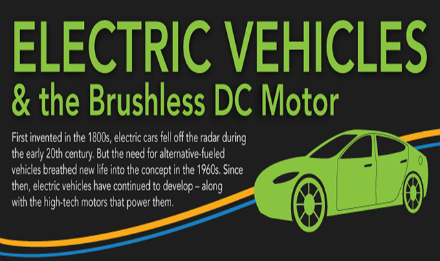 Electric Vehicles & the Brushless DC Motor 