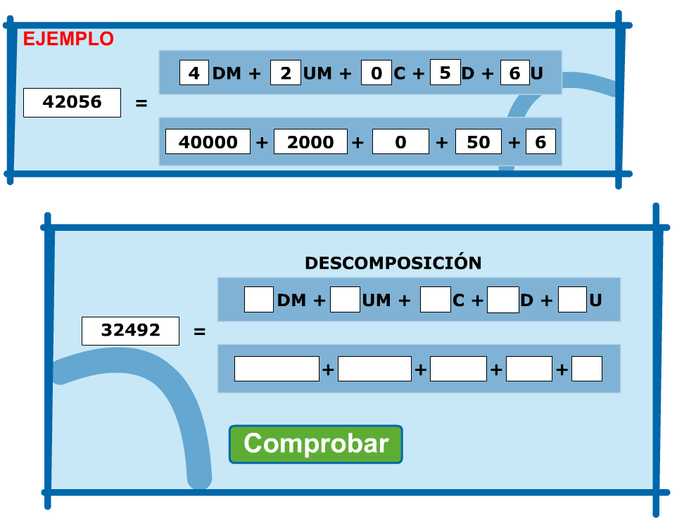 http://www.primerodecarlos.com/TERCERO_PRIMARIA/septiembre/unidad1/mates/ns_4_5_cifras_3/visor.swf