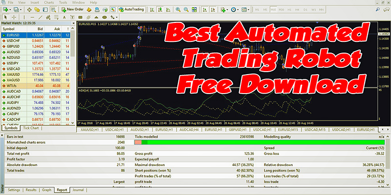 dowload forex trading video