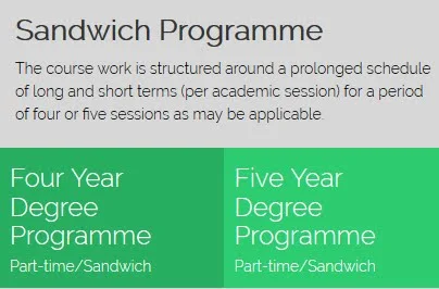 UNIABUJA Sandwich, part-time programme