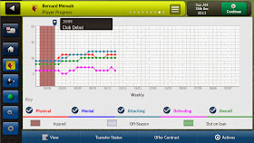 Football Manager Handheld 2014 v5.0.2 Football Manager Handheld 2014 v5.0.2