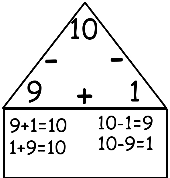 Addition And Subtraction Coloring Pages