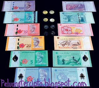 malaysian new money