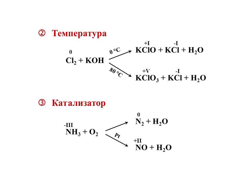 Реакция cl2 kclo