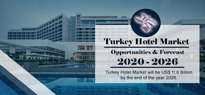 Turkey Hotel Market & Volume Forecast Budget Hotel by Cities