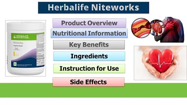 Niteworks Herbalife Benefits in Hindi