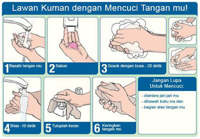 Mencuci Piring Dengan Tangan