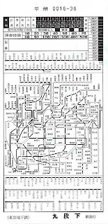 東京メトロ　地図式補充券8　九段下駅