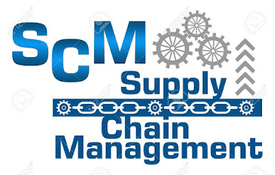 Supply Chain Management Software 
