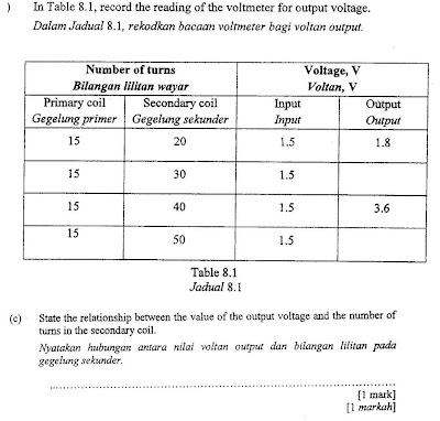 Contoh Soalan Dan Jawapan Kimia Kertas 3 Tingkatan 4 