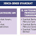 Perbandingan antara Syarikat Sendirian Berhad dengan Syarikat Berhad