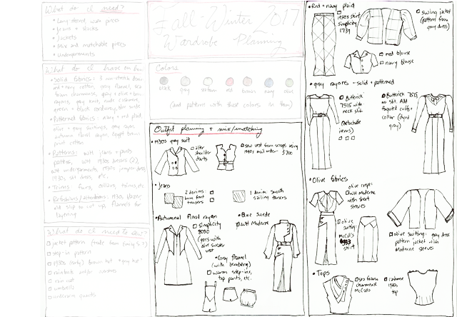 Flashback Summer: Season-Ahead Vintage Wardrobe Planning