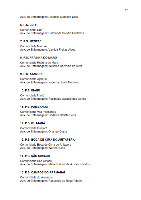 INVENTÁRIO DA OFERTA E INFRAESTRUTURA TURÍSTICA DE SANTARÉM – Pará – Amazônia – Brasil / ANO BASE 2013  -  I. INFRAESTRUTURA DE APOIO AO TURISMO