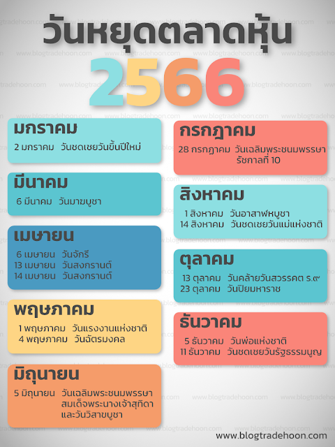 ตารางปฎิทินวันหยุดตลาดหลักทรัพย์ ปี 2566 / วันหยุดตลาดหุ้นไทย