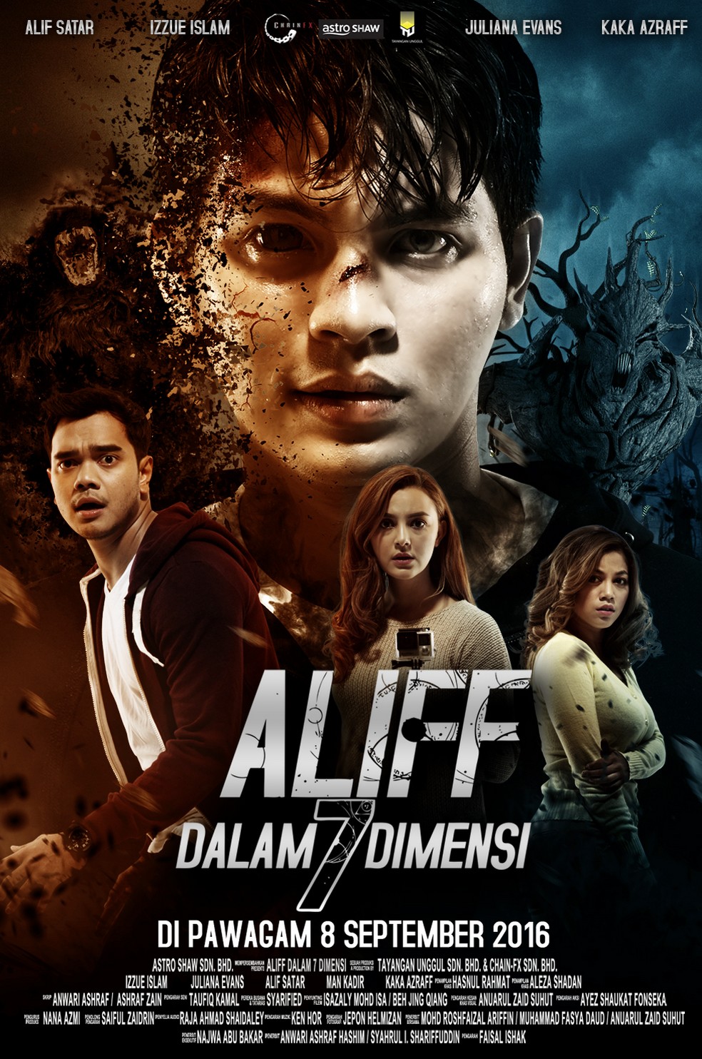 Suhaila sellaginella: REVIEW MOVIE ALIF DALAM 7 DIMENSI