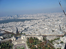 panoramic view of Paris