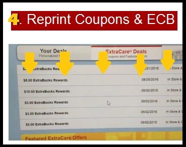 Lost your CVS ExtraBucks? Here's how to get them back! 