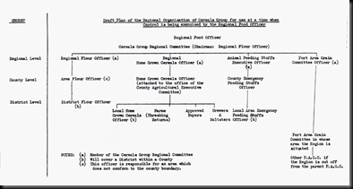 uktea_orgchart800