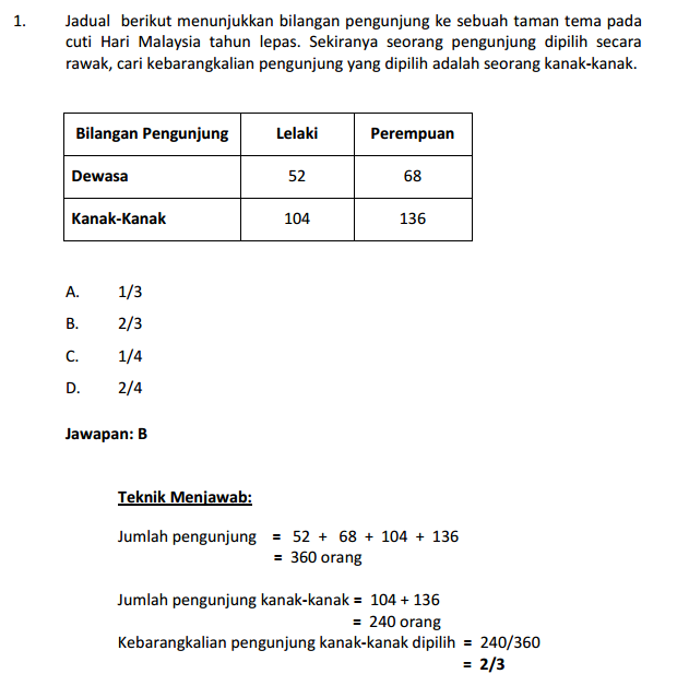 Contoh Soalan Temuduga Penolong Pegawai Sains - L Soalan