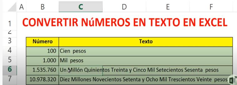 como convertir un numero en texto en excel