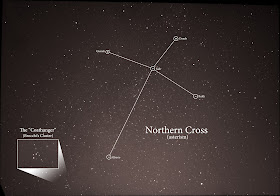 northern cross with star labels