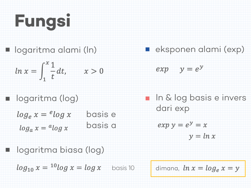 Bilangan Euler Metode Euler Log Ln Ç€ Pengertian Hubungan Contoh Soal Penerapannya Dalam Fisika Aisyah Nestria