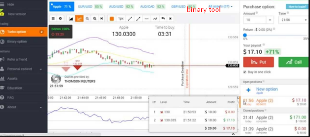 how to make consistent profit in binary options